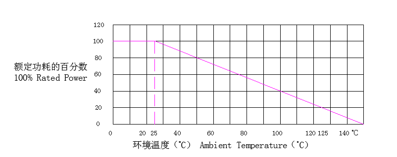 yuanzhu-dianzu.png